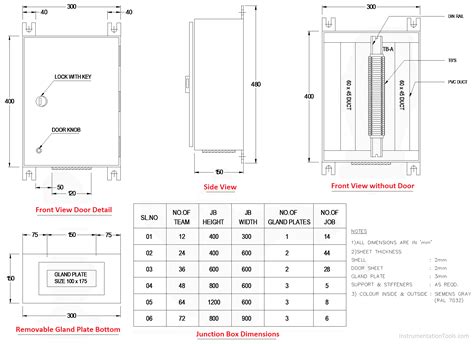 junction box ga drawing|instrument junction box diagram.